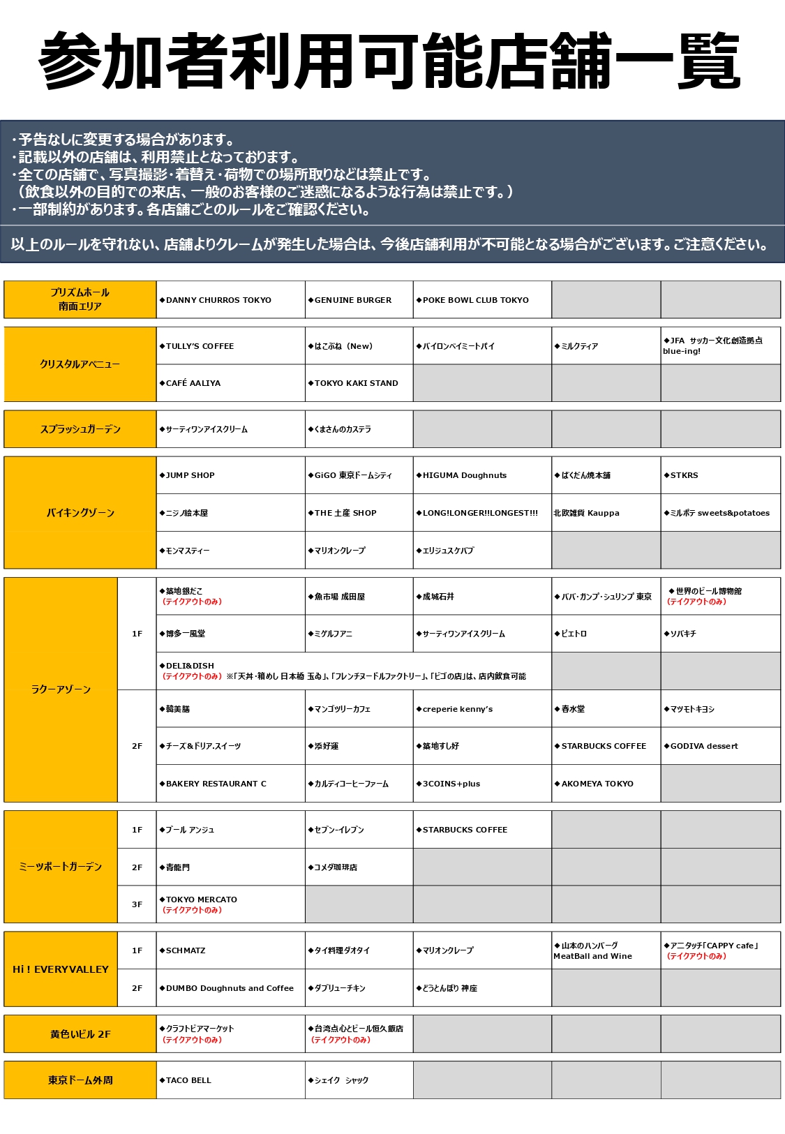 利用可能店舗一覧