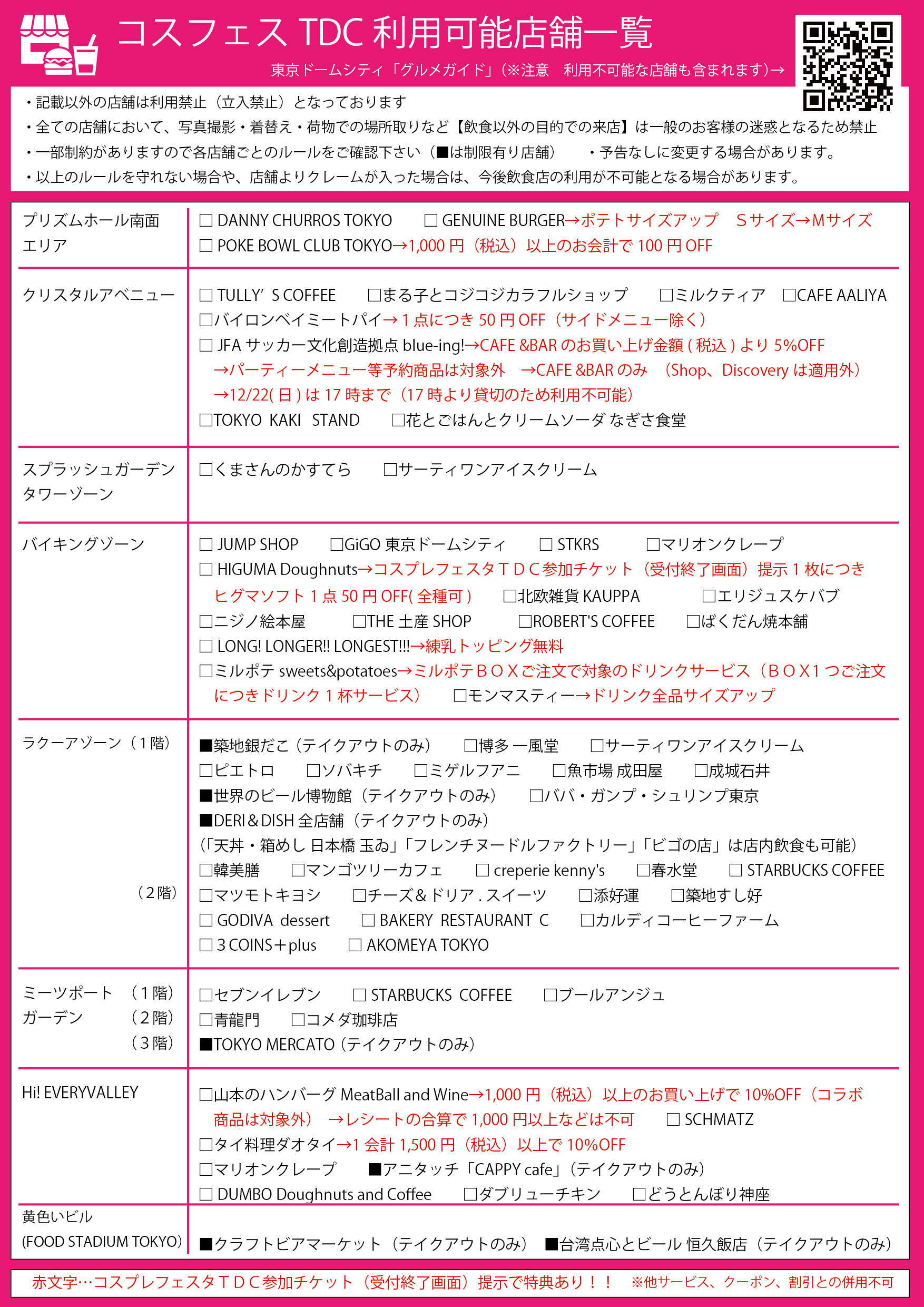 利用可能店舗