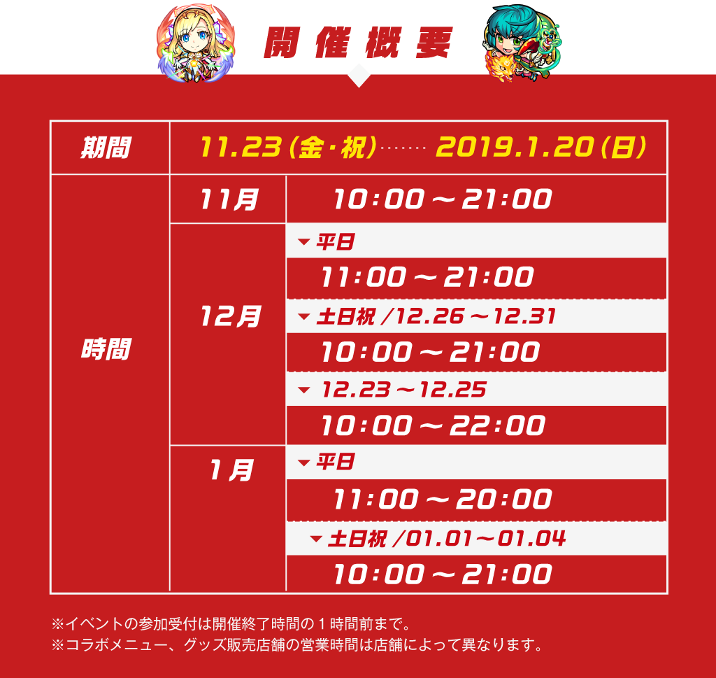 開催概要